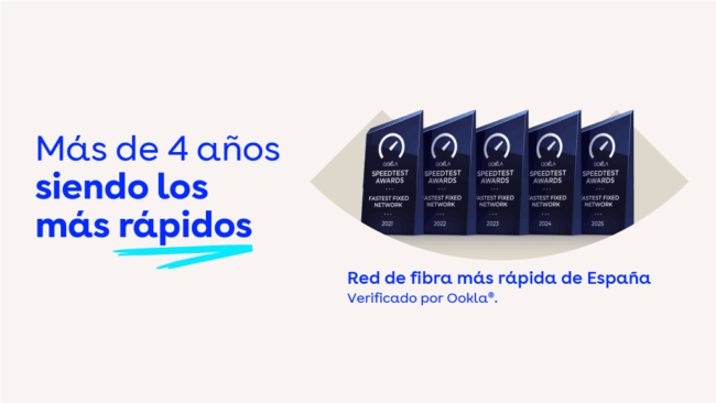 Más de 4 años siendo los más rápidos: “La red de fibra más rápida de España”