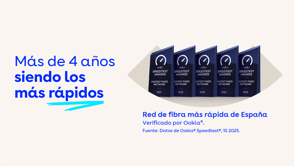 Más de 4 años siendo los más rápidos: “La red de fibra más rápida de España”